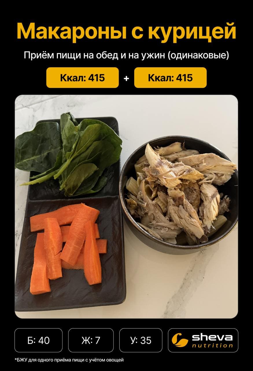 Макароны с курицей - 415 ккал