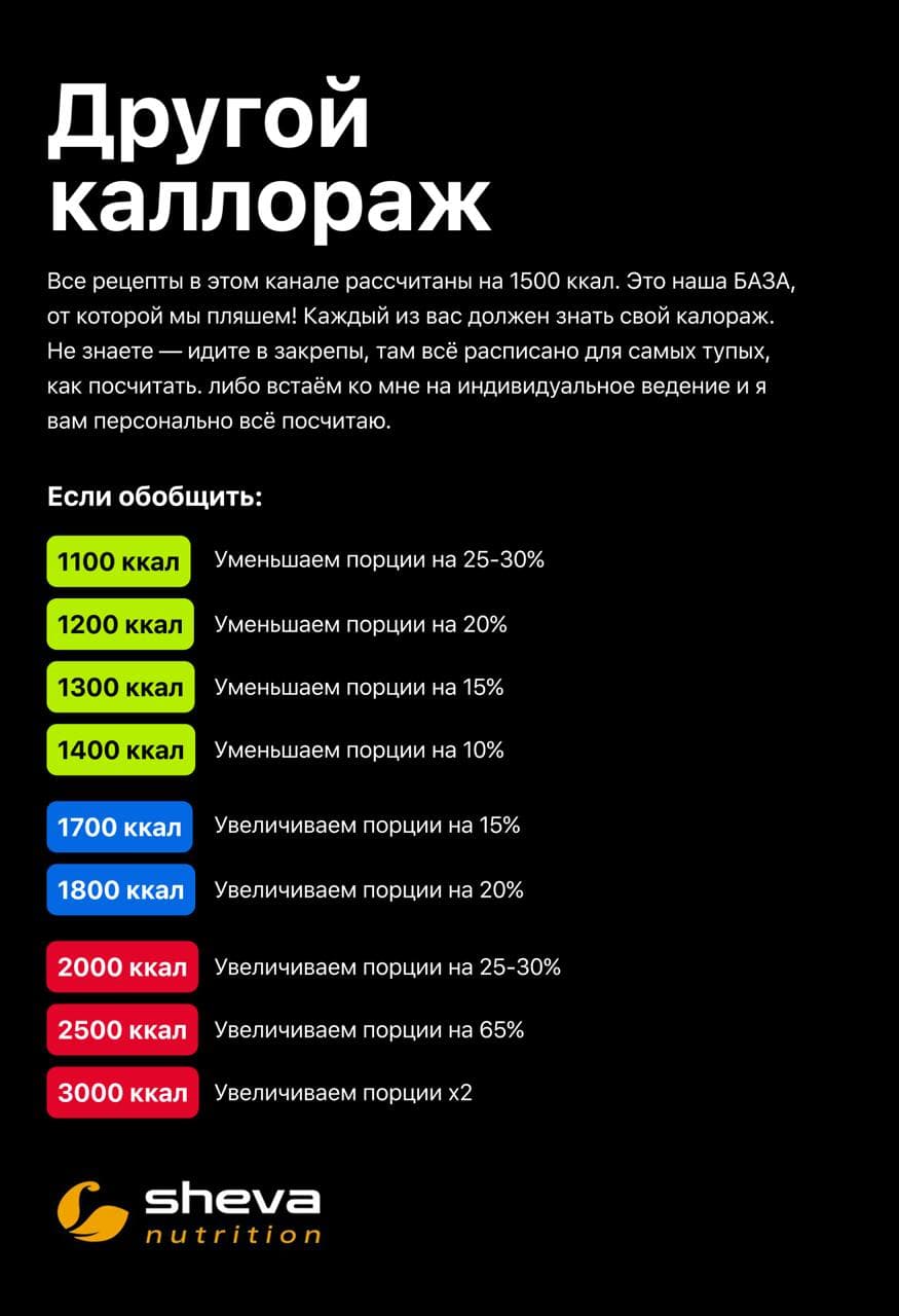 Другой калораж - обобщить под свою норму