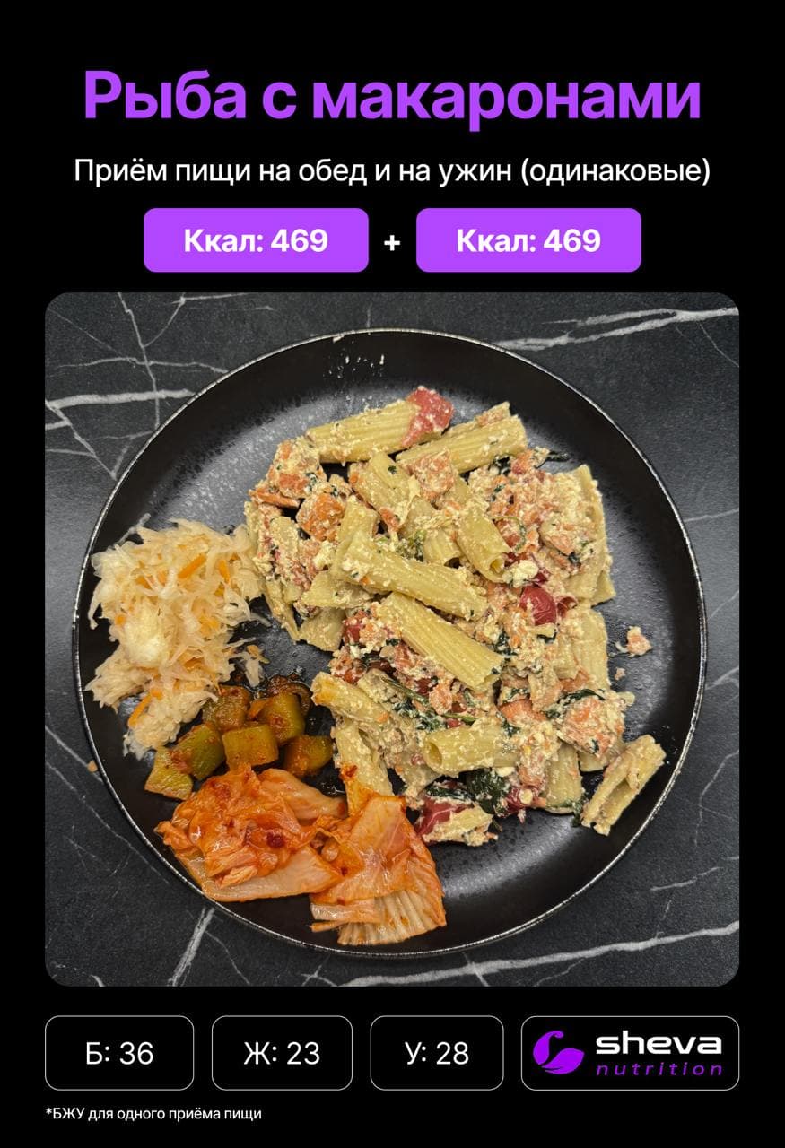 Рыба с макаронами - 469 ккал