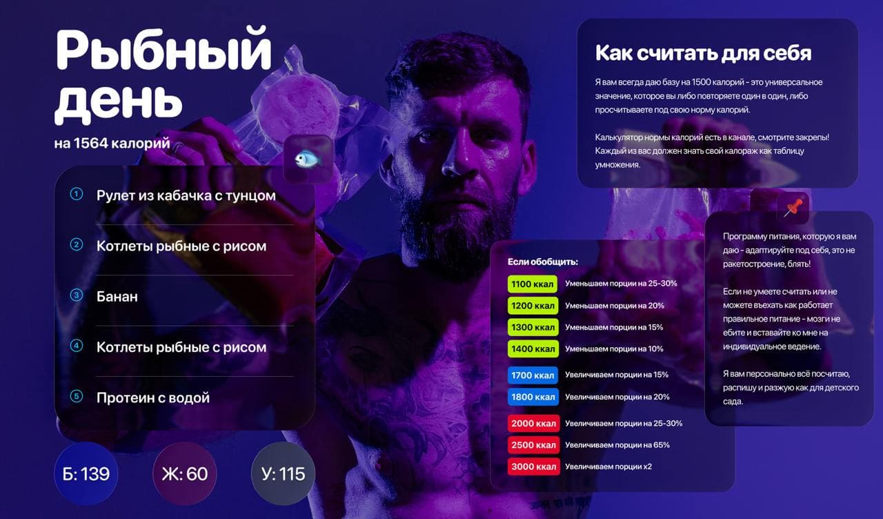 Морковная тортилья с индейкой - 305 ккал