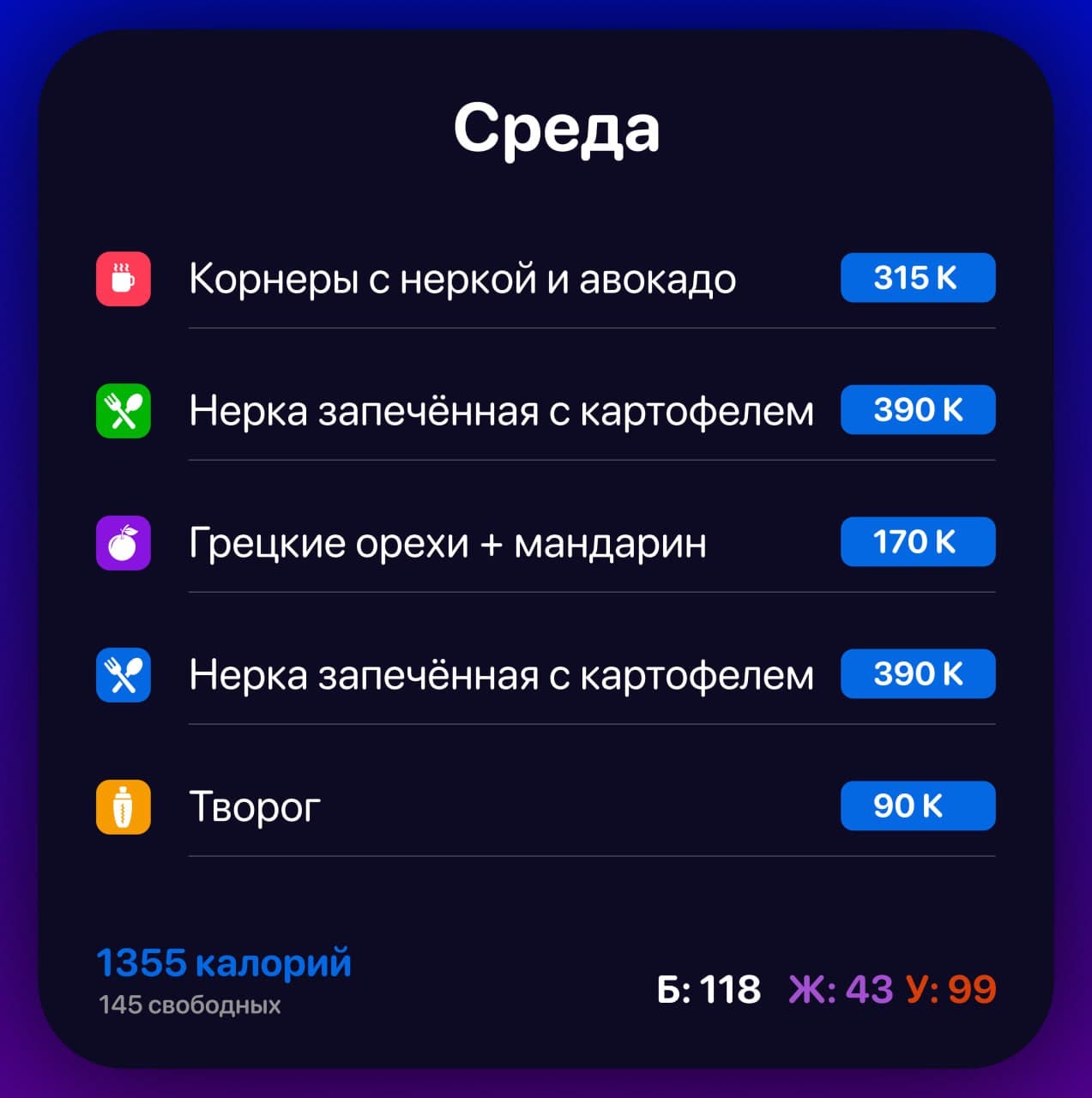 Вторник - рационы на день