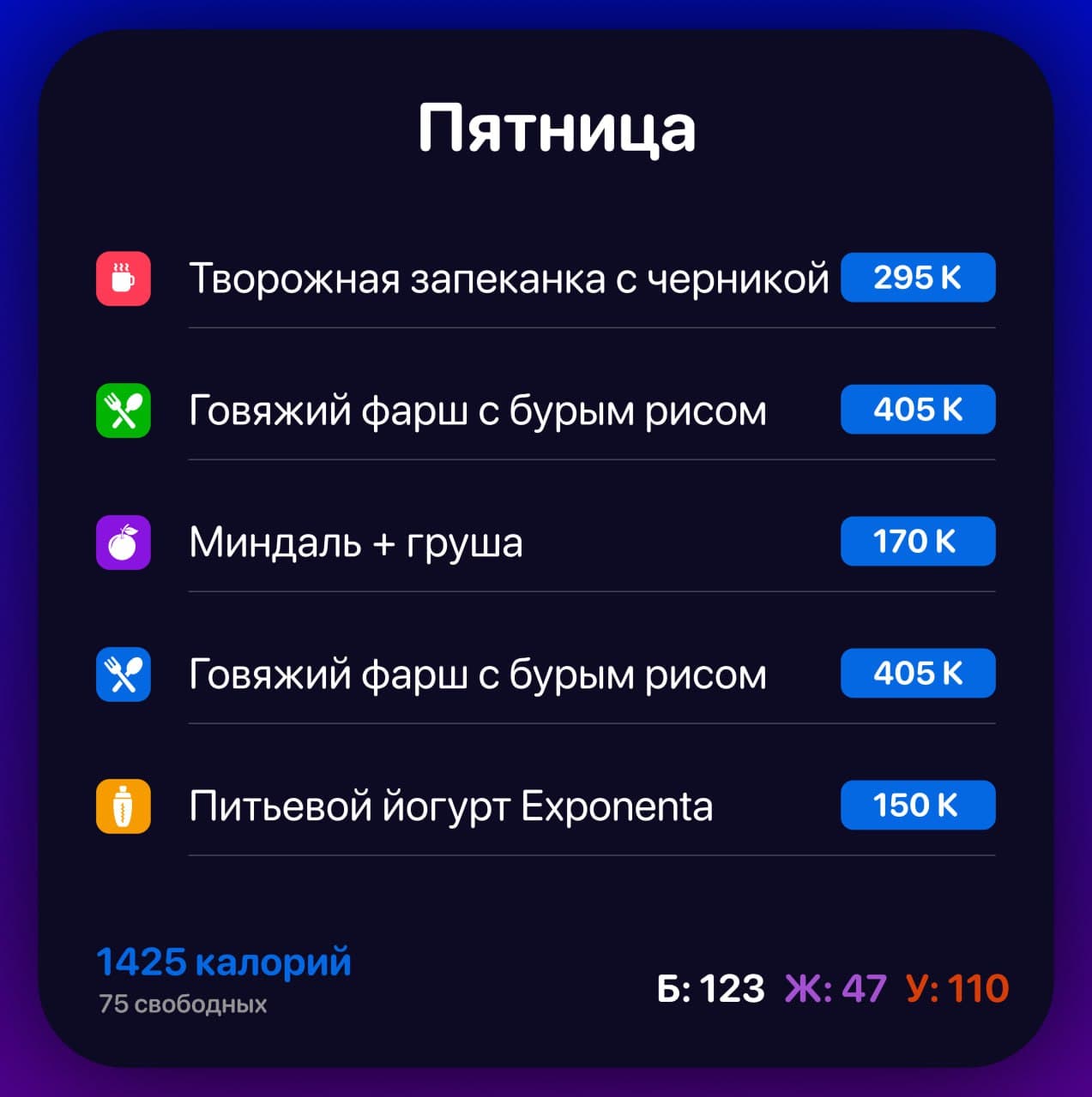 Среда - рационы на день