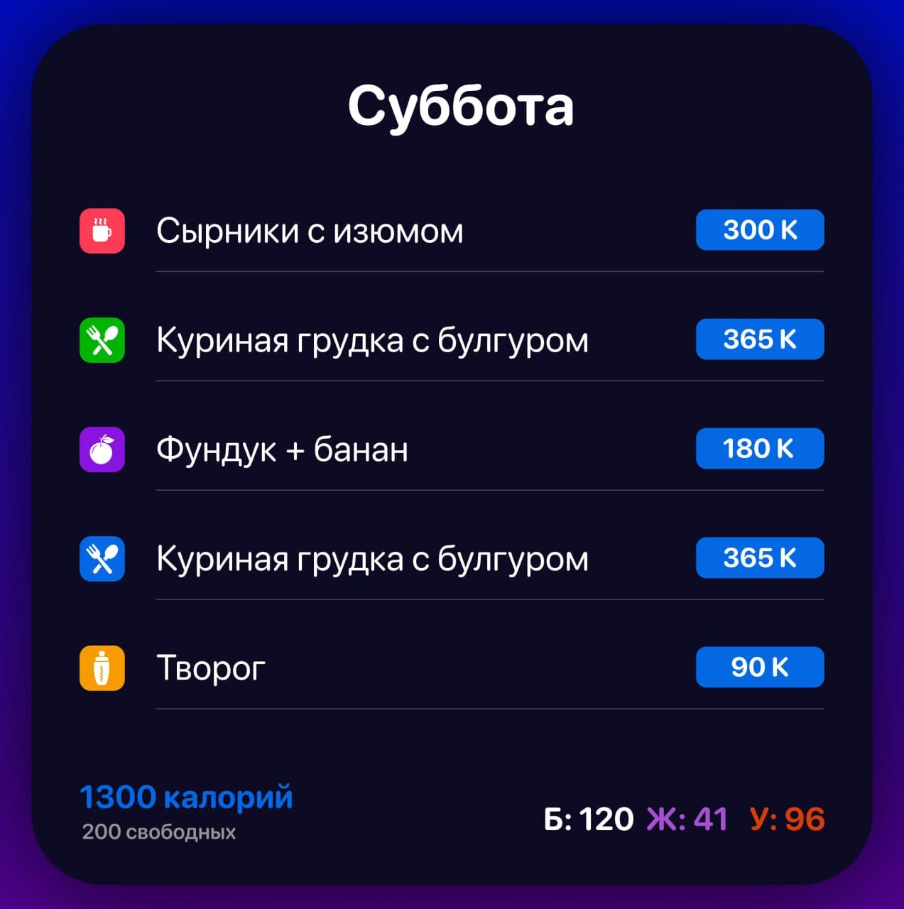 Пятница - рационы на день